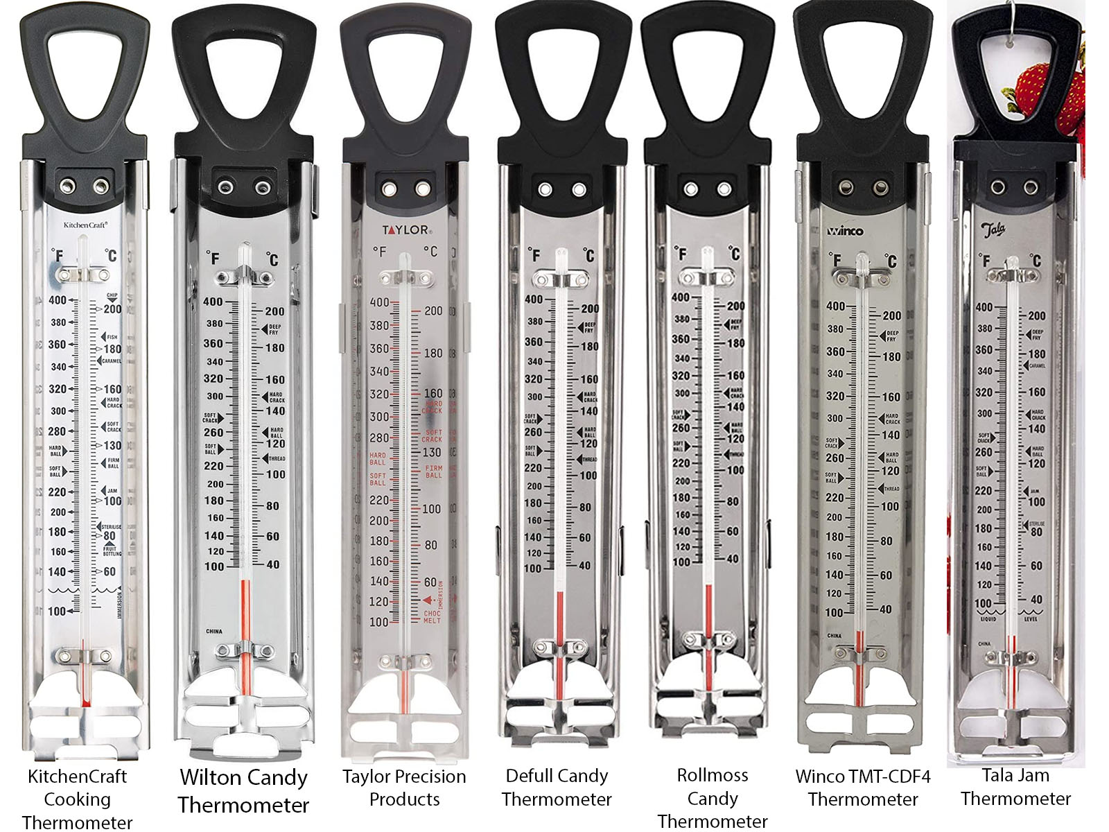 Candy Thermometer Deep Fry/Jam/Sugar/Syrup/Jelly Thermometer with Hanging  Hook & Pot Clip Stainless Steel Cooking Food Thermometer Quick Reference